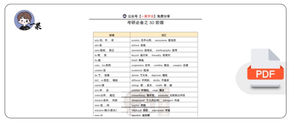 27考研必备之30前缀