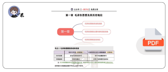 27考研韩雪精讲精练笔记:毛中特第一章(南山)