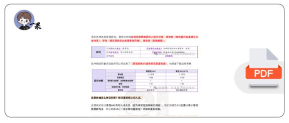 27考研西综ttsx月落十分钟吃透急性肾损伤和慢性肾衰竭