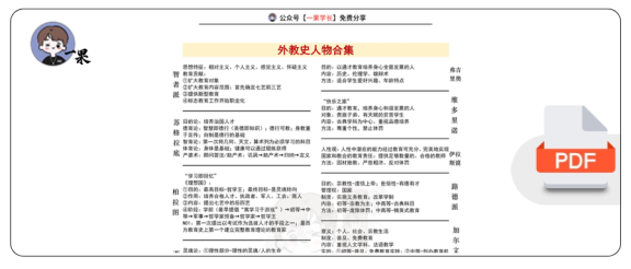 27考研教育学333外教任务合集