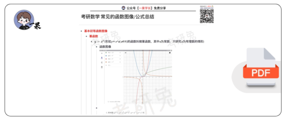 27考研常见的函数图像公式总结