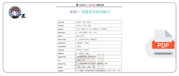 27考研英一真题常见熟词僻义