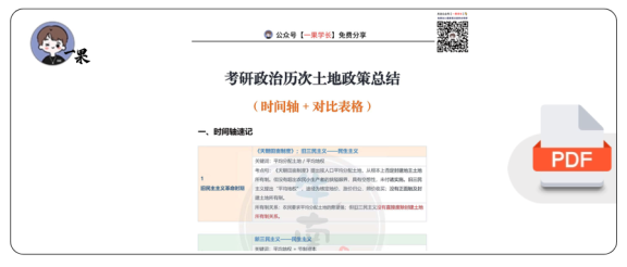 27考研政治历次土地政策总结