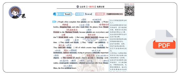 27考研研途可期2022年英语一Text1阅读中背单词