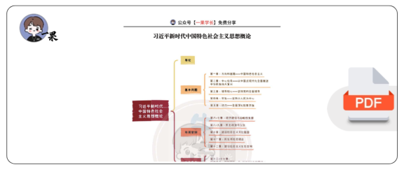 27考研X涛强化班笔记:新思想导论(南山)