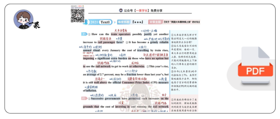 27考研研途可期2021年英语一Text1阅读中背单词