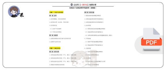 27考研杜洪波27法硕法理学背诵清单(清爽版)