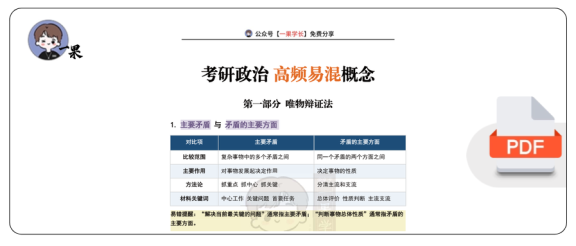 27考研马原高频易混概念汇总