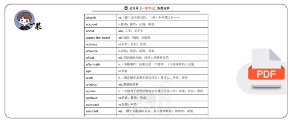 27考研英语熟词僻义