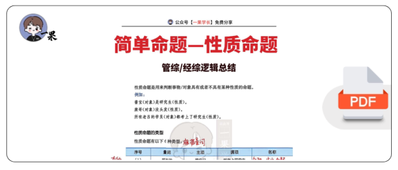27考研管综逻辑简单命题的性质命题总结