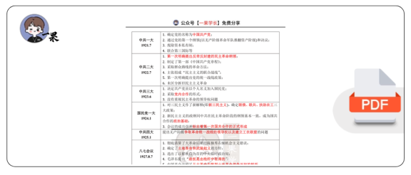 27考研政治党的会议