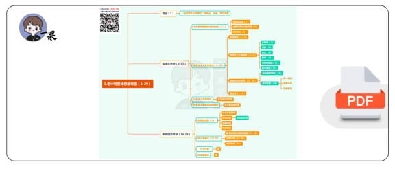 27考研研木易木子助记攻略:毛中特