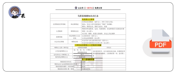 27考研马原易混淆知识点汇总