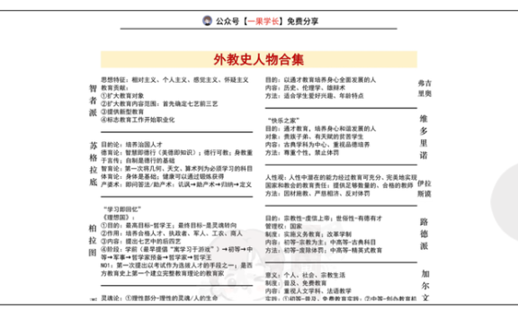 27考研教育学333外教任务合集
