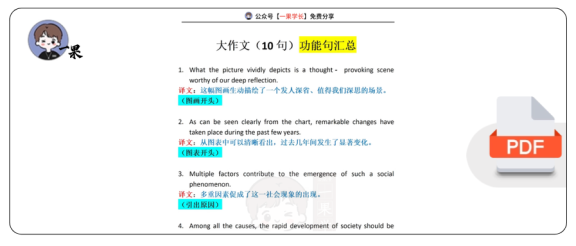 27考研大作文功能句汇总