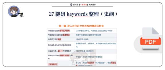 27考研腿姐keywords整理（史纲）