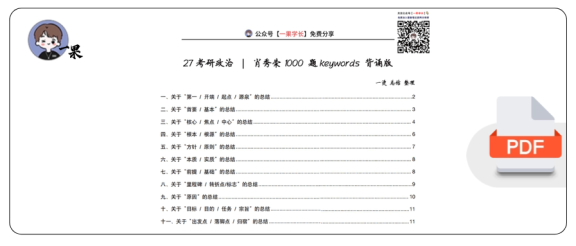 27考研肖1000keywords背诵版(一烫)