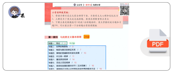 27考研韩雪老师背诵手册带背笔记Day1(批注版)