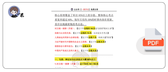 27考研政治复习题高频考点