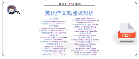 27考研英语作文观点类短语