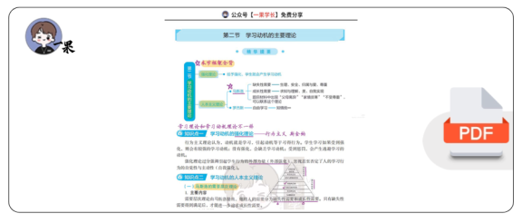 27考研教育学丹丹教心:学习动机的主要理论(上)