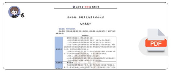 27考研法硕民法案例分析答题角度与常见理由
