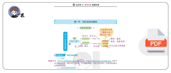 27考研教育学丹丹教心:知识及知识建构