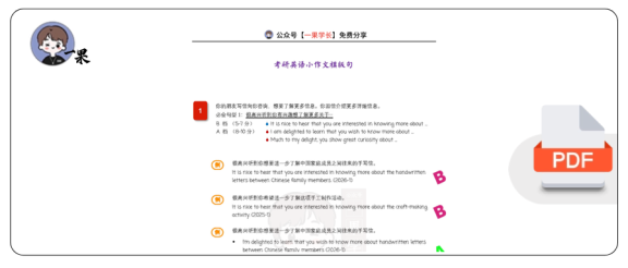 27考研英语小作文模板句