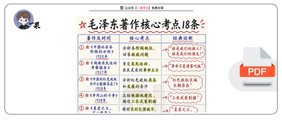 27考研毛泽东著作核心考点18条