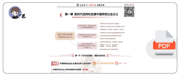 27考研研途可期大满贯:新思想(第一章)