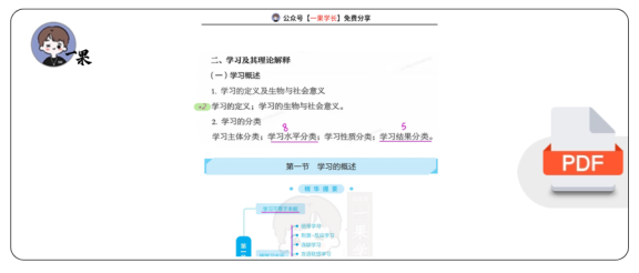 27考研教育学丹丹教心:学习的概述(上)