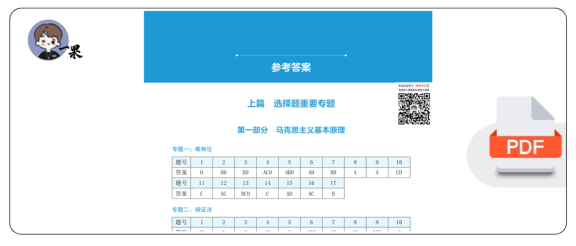 27考研政治选择题提分手册300题:答案速查表