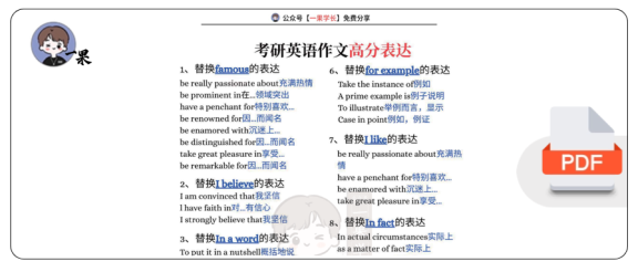27考研英语写作高分表达
