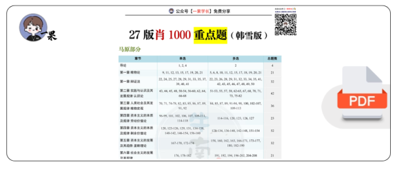 27考研肖1000重点题（韩雪版）