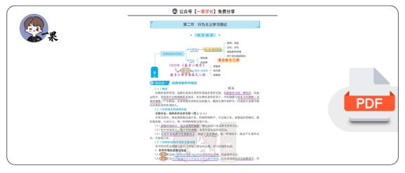 27考研教育学丹丹教心:巴普洛夫,华生,桑代克
