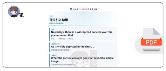 27考研英语作文9类功能句