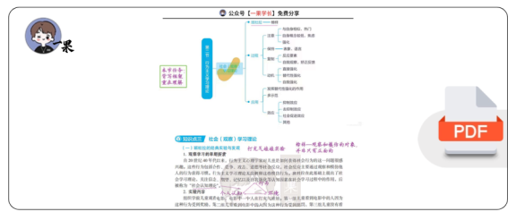 27考研教育学丹丹教心:行为主义学习理论-班杜拉