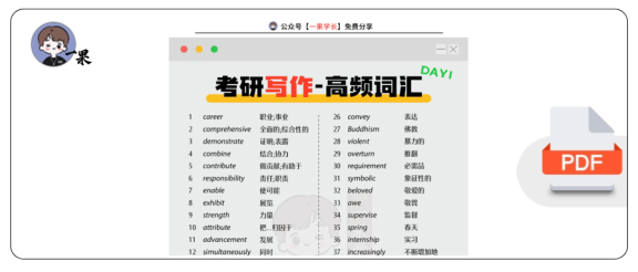 27考研英语写作高频词汇