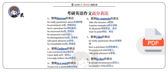 27考研英语写作高分表达