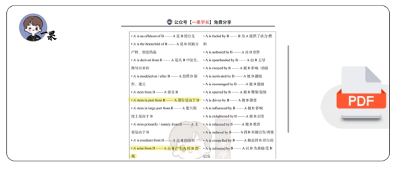 27考研英语因果关系词总结