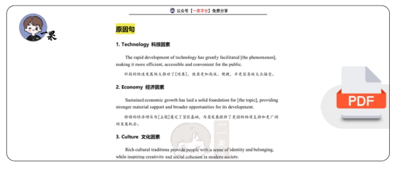 27考研社会现象类作文