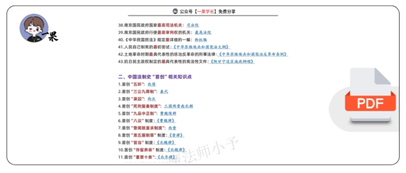 27考研法硕法制史客观题大满贯要点速刷