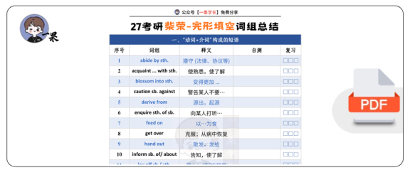 27考研柴荣完形填空词组默写表
