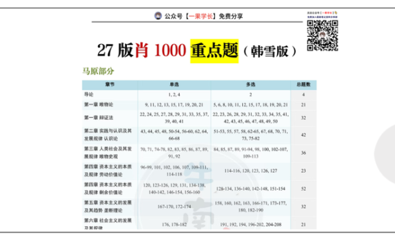 27考研肖1000重点题（韩雪版）